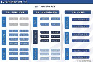 记者：若有望在2025年成为主力门将，努贝尔将考虑与拜仁续约