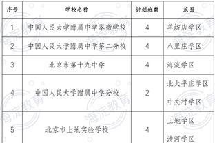 kaiyun官网登录入口